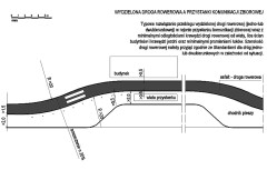 Przystanek i wydziielona droga rowerowa